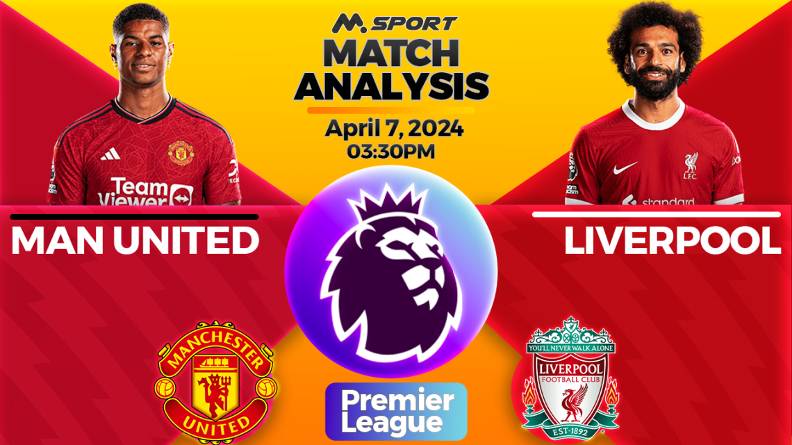 Man. United vs Liverpool: Can Wounded Red Devils Haunt Liverpool’s EPL Title Dreams at Theatre of Dreams?